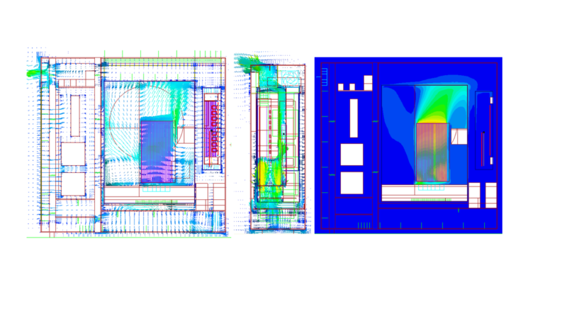 The Importance of Thermal Design and Analysis: Optimizing Product ...