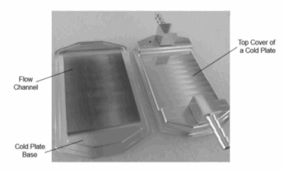 Cold Plate Cooling Systems: Design, Optimization, and Application in ...